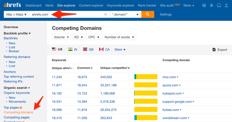 Competitor backlinks analysis ahrefs